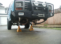 Guide: Choosing the Right Jack Stand For You